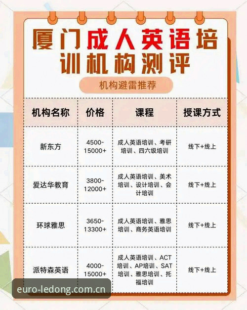 乐动欧洲杯下载vs网页登录：90%的人卡在哪一步？实战避坑指南